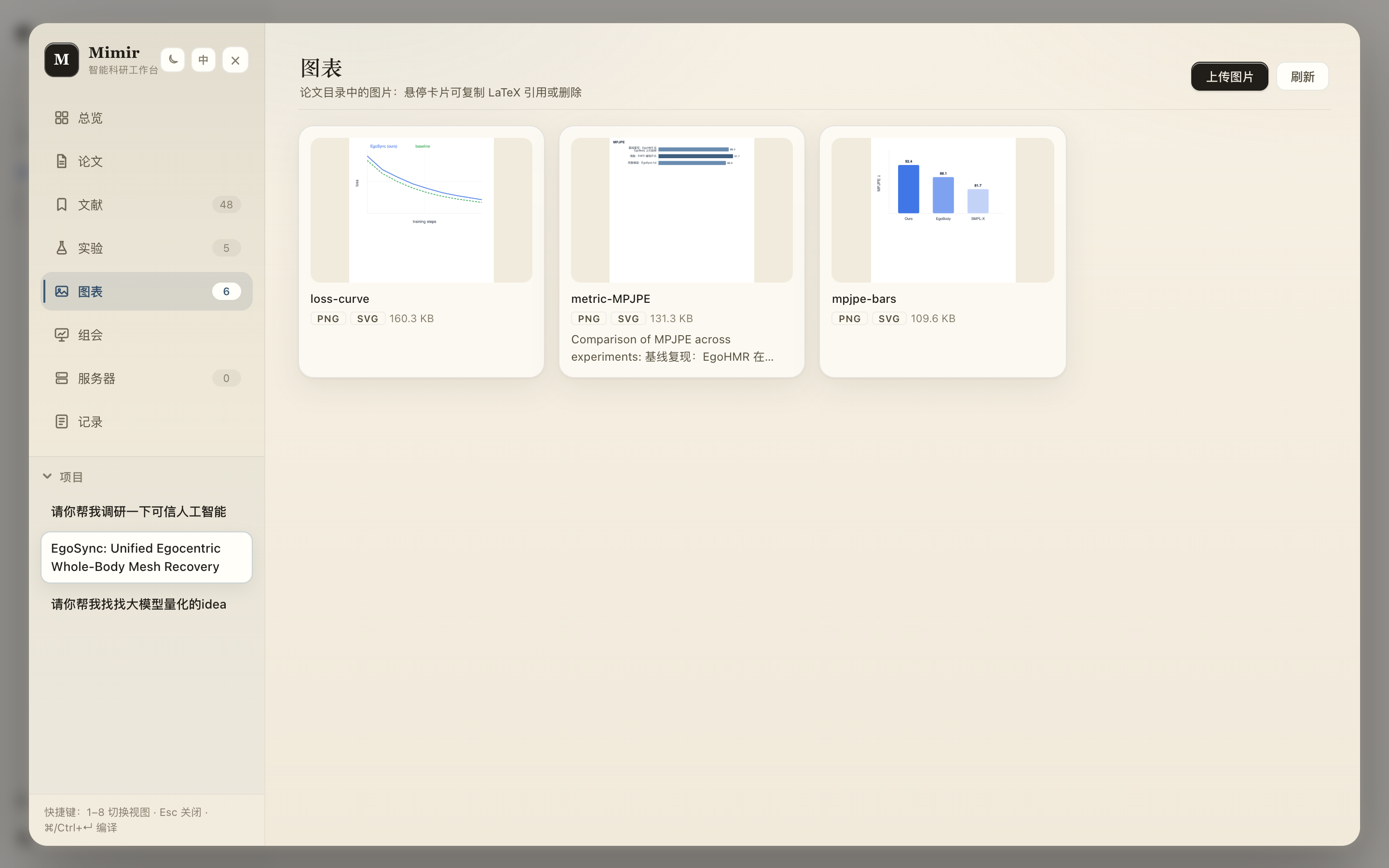 图表视图